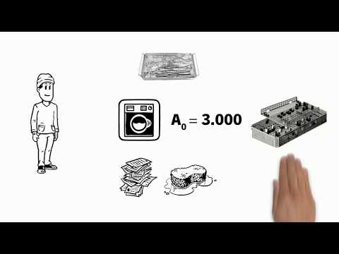 Arbeitsalltag in der AEMP | Aufgaben der AEMP im Instrumentenkreislauf