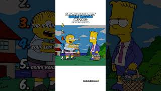 Download lagu Ranking Ralph Wiggum Dumbest Saddest Incidents 😭 mp3 Download lagu Ranking Ralph Wiggum Dumbest Saddest Incidents 😭 mp3
