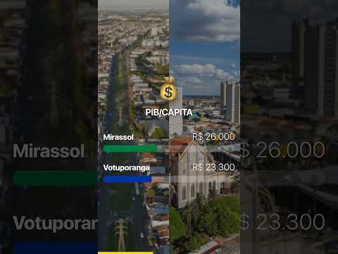 MIRASSOL vs VOTUPORANGA: A batalha pelo Noroeste Paulista!