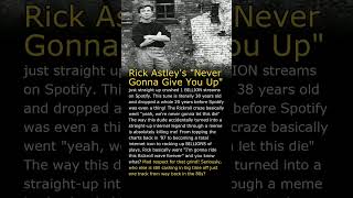 Rick Astley Hits Billion Streams kEmssg9A1UU 29 score65 unknown portrait of british singer rick a