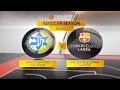 Highlights Maccabi FOX Tel Aviv FC Barcelona Lassa