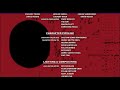 Ratatouille 2015 End Credits