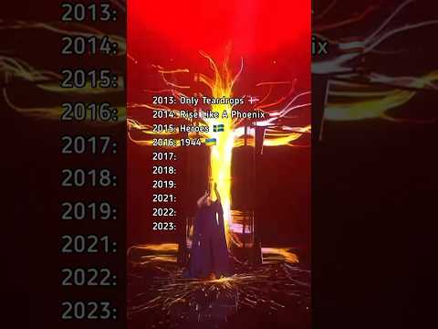 Every Eurovision Song Contest Winner (2013 - 2023) #eurovision