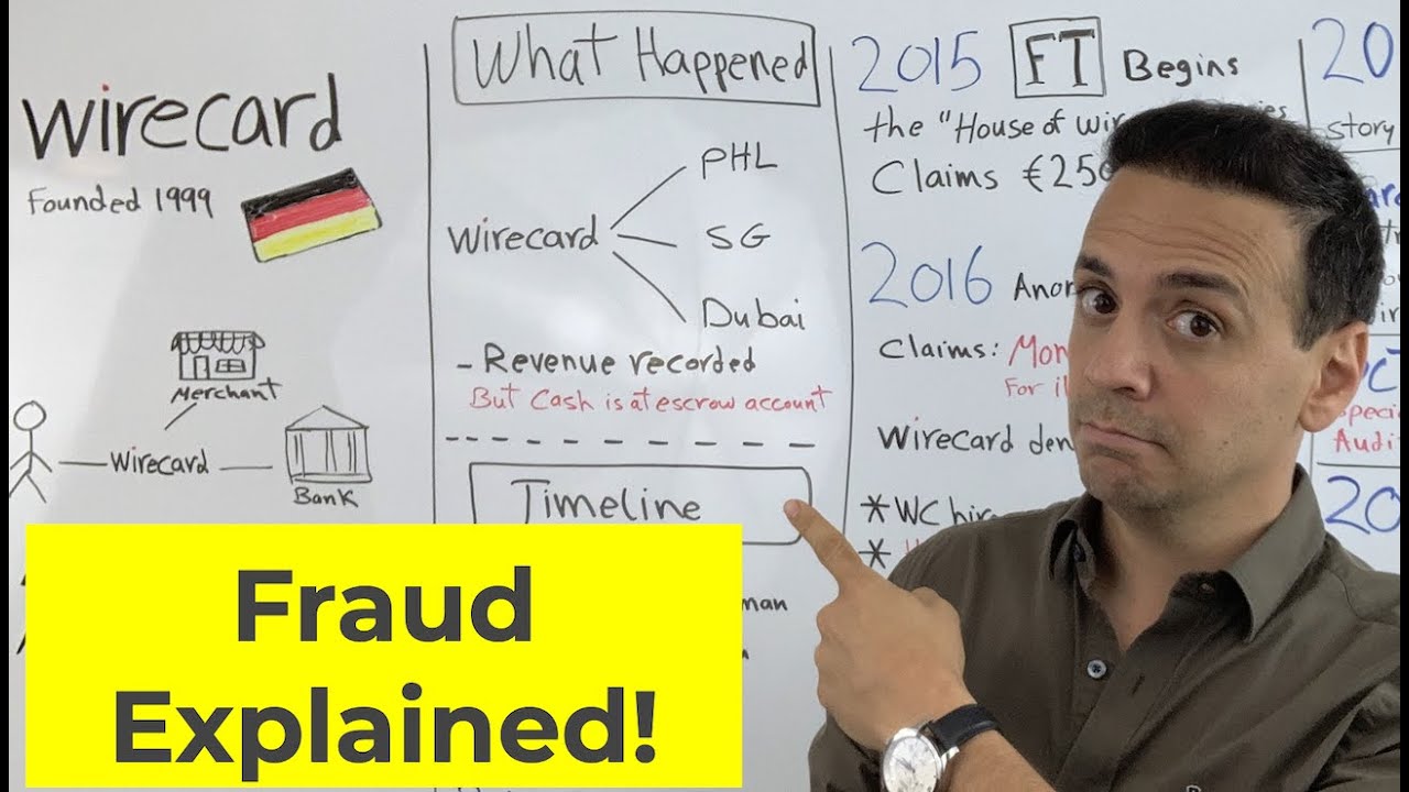 🇩🇪 Wirecard Fraud Explained! What went WRONG!
