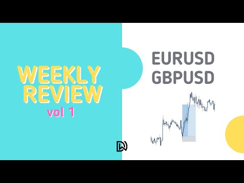 Weekly Review VOL 1 (21.11.2020) | FOREX