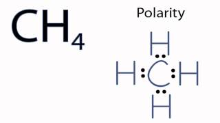Is CH4 (Methane) Polar or Nonpolar?