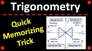 Trick for Memorizing the Signs of Trig Functions 