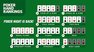 Poker Night Background Music with Hand Rankings