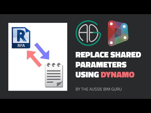 Replace Family Parameters using Dynamo!