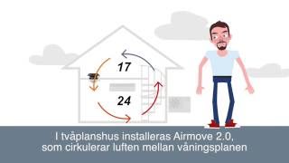 Airmove - Sprid värmen från din luftvärmepump