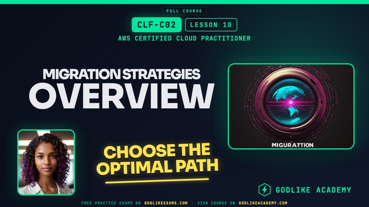 Migration Strategies Overview
