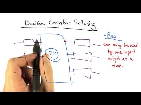 Udacity and Georgia Institute of Technology Welcome