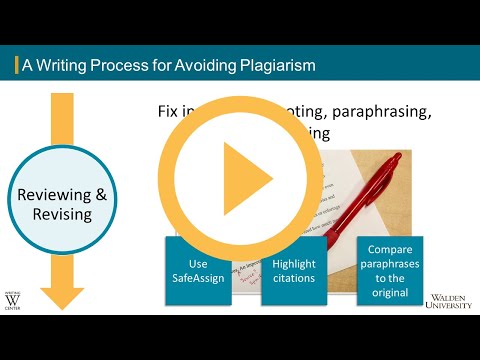 Walden University Writing Center: Patchwork Paraphrasing