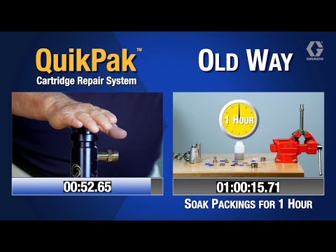 Graco QuikPak Cartridge Repair System