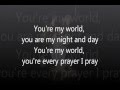 You're My World (Tom Jones) Videoke / Karaoke ...