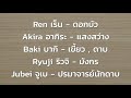 ชื่อ ฟีฟาย