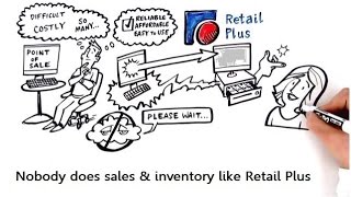 Vidéo de Retail Plus Point Of Sale