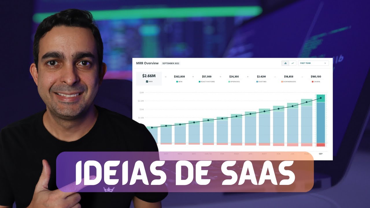 3 ideias de saas para você criar sozinho