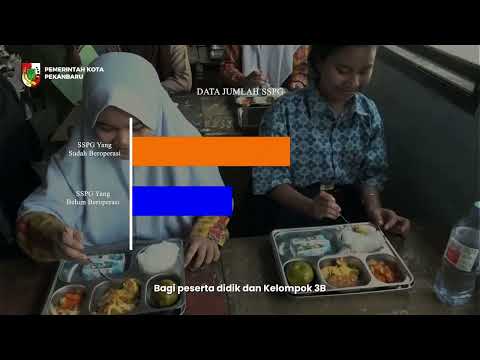 KALEIDOSKOP WALI KOTA PEKANBARU AGUNG NUGROHO & WAKIL WALI KOTA PEKANBARU MARKARIUS ANWAR