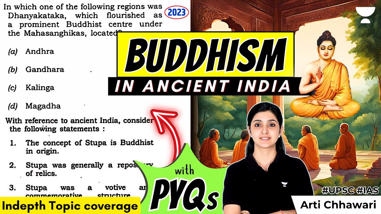 Buddhism for UPSC Prelims! Complete Coverage with PYQs |  Ancient History by Arti Chhawari