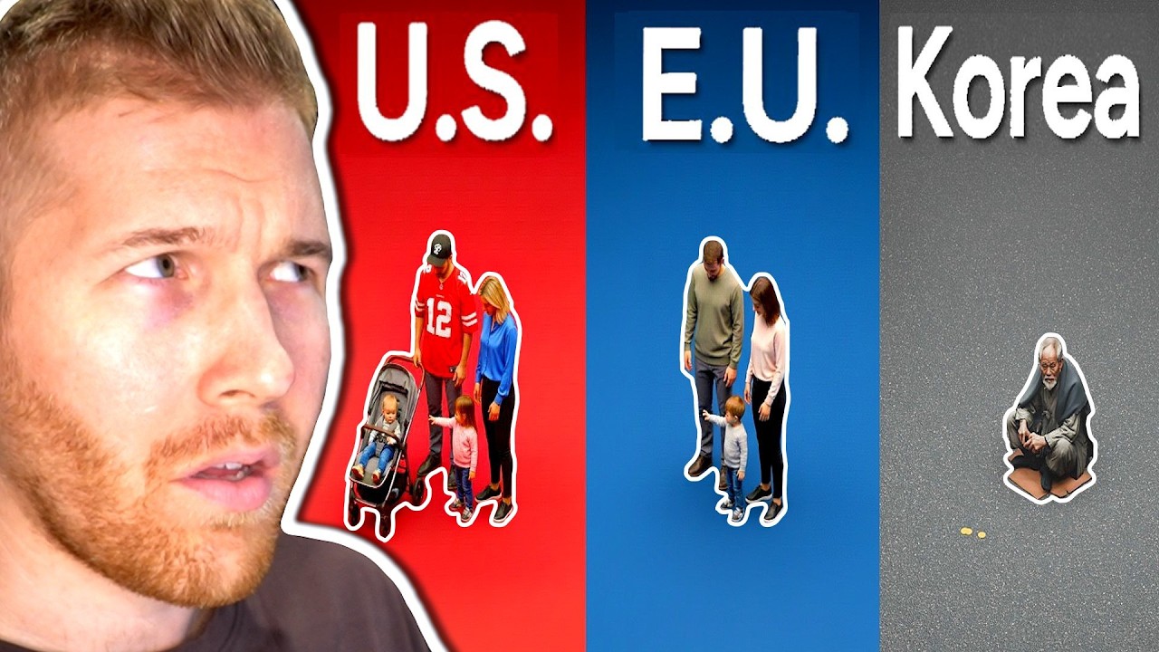 Every Level of Population Collapse — Showing How Humanity Ends?