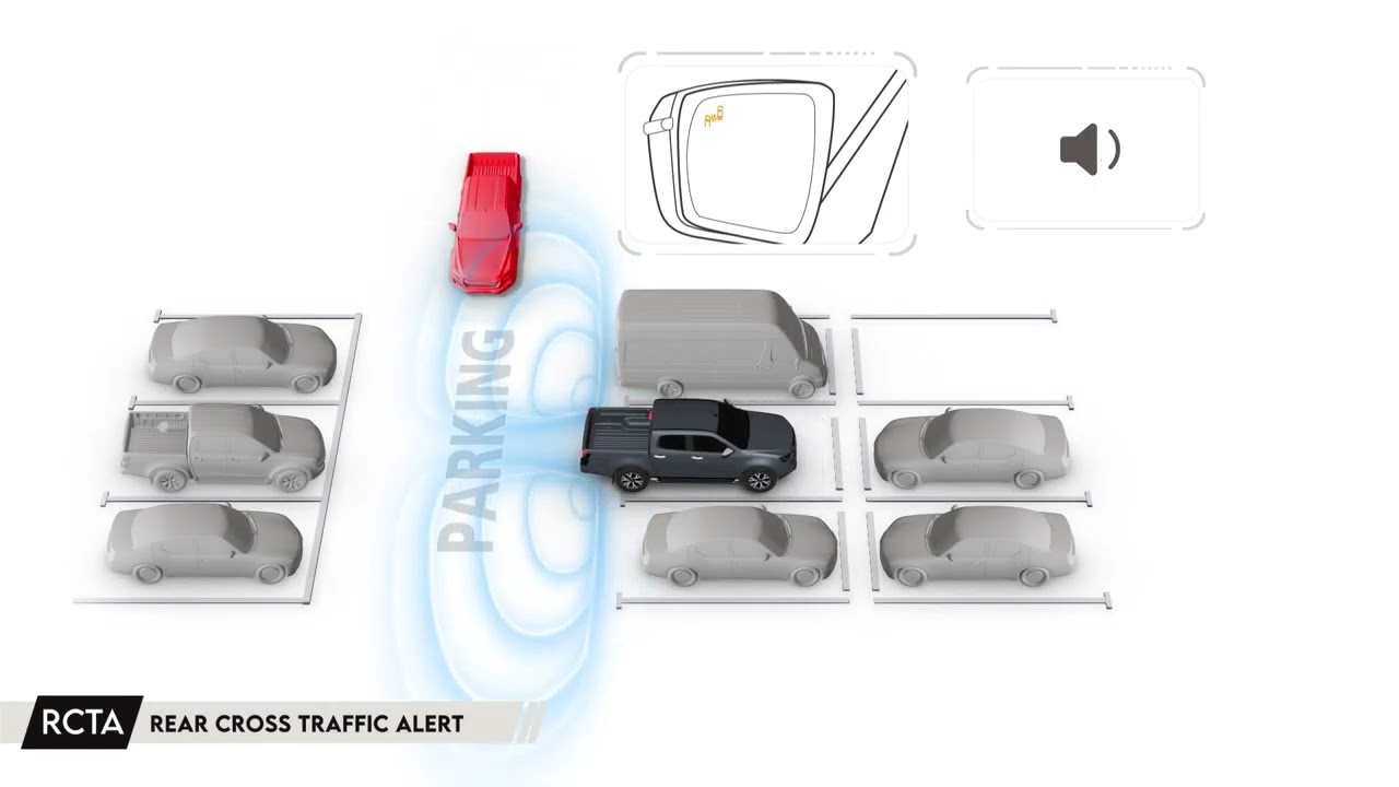 RCTA - Rear Cross Traffic Alert
