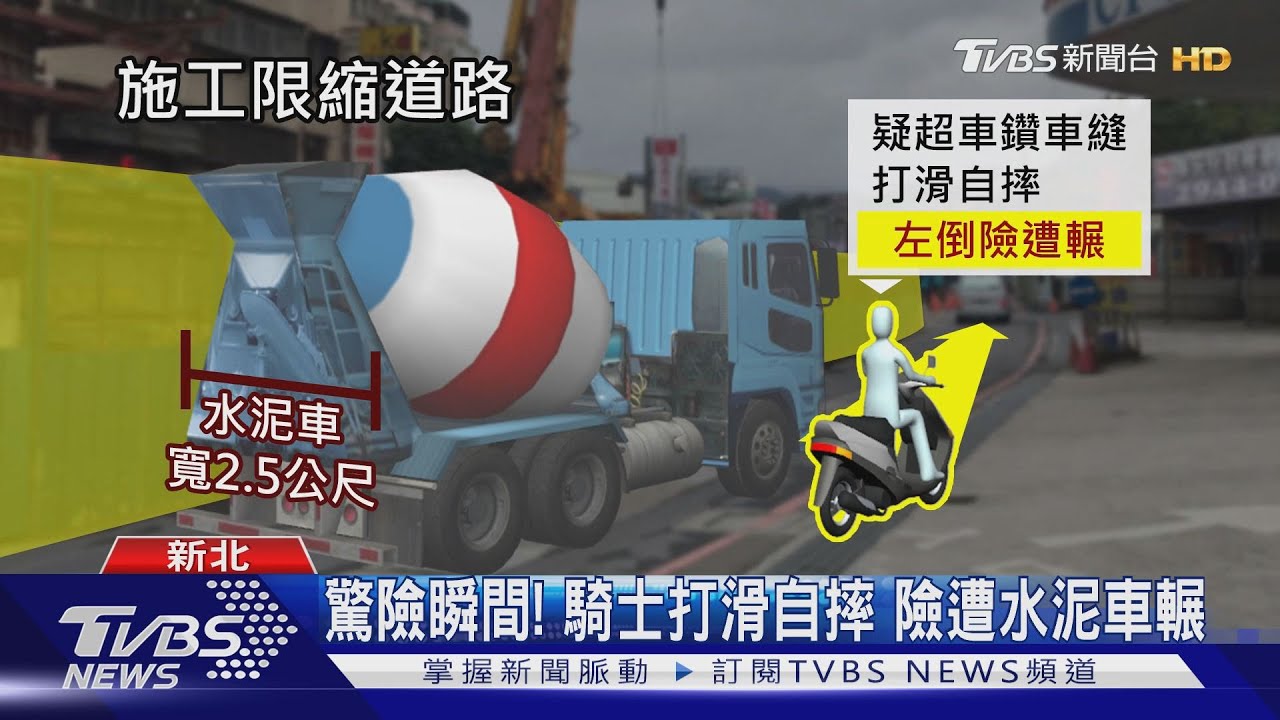 驚險瞬間！騎士打滑自摔　險遭水泥車輾
