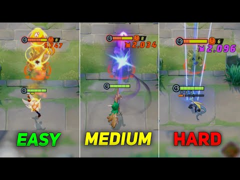 Top 10 Hardest Pokemon to Master in Pokemon unite that you didn't knew