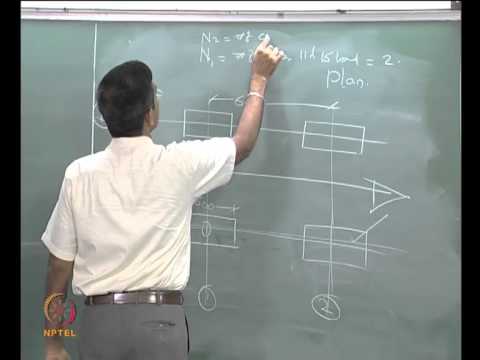 Mod-03 Lec-06 Missing mass correction, Example problems