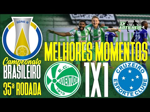[Série B '20] 35ª Rodada | EC Juventude RS 1 X 0 Cruzeiro EC | Melhores Momentos | TV ARTILHEIRO