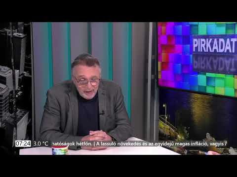 PIRKADAT Breuer Péterrel: Heisler András