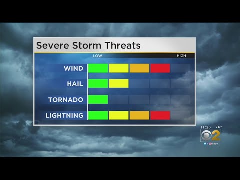 CBS 2 Weather Watch (11AM, Aug. 20, 2019)