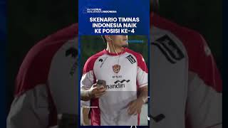 SKENARIO TIMNAS INDONESIA Naik Posisi 4 Klasemen Grup C Kualifikasi Piala Dunia 2026: Wajib Menang!