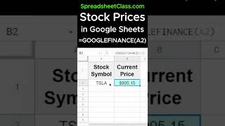Secret formula to pull stock prices in Google Sheets: GOOGLEFINANCE