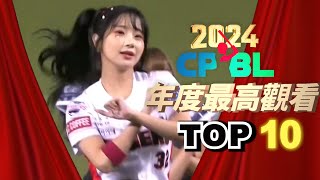 [分享] 2024 中華職棒『年度觀看排行』TOP 10