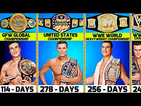 WWE Alberto Del Rio All Championship Wins ( 2007 - 2020 )