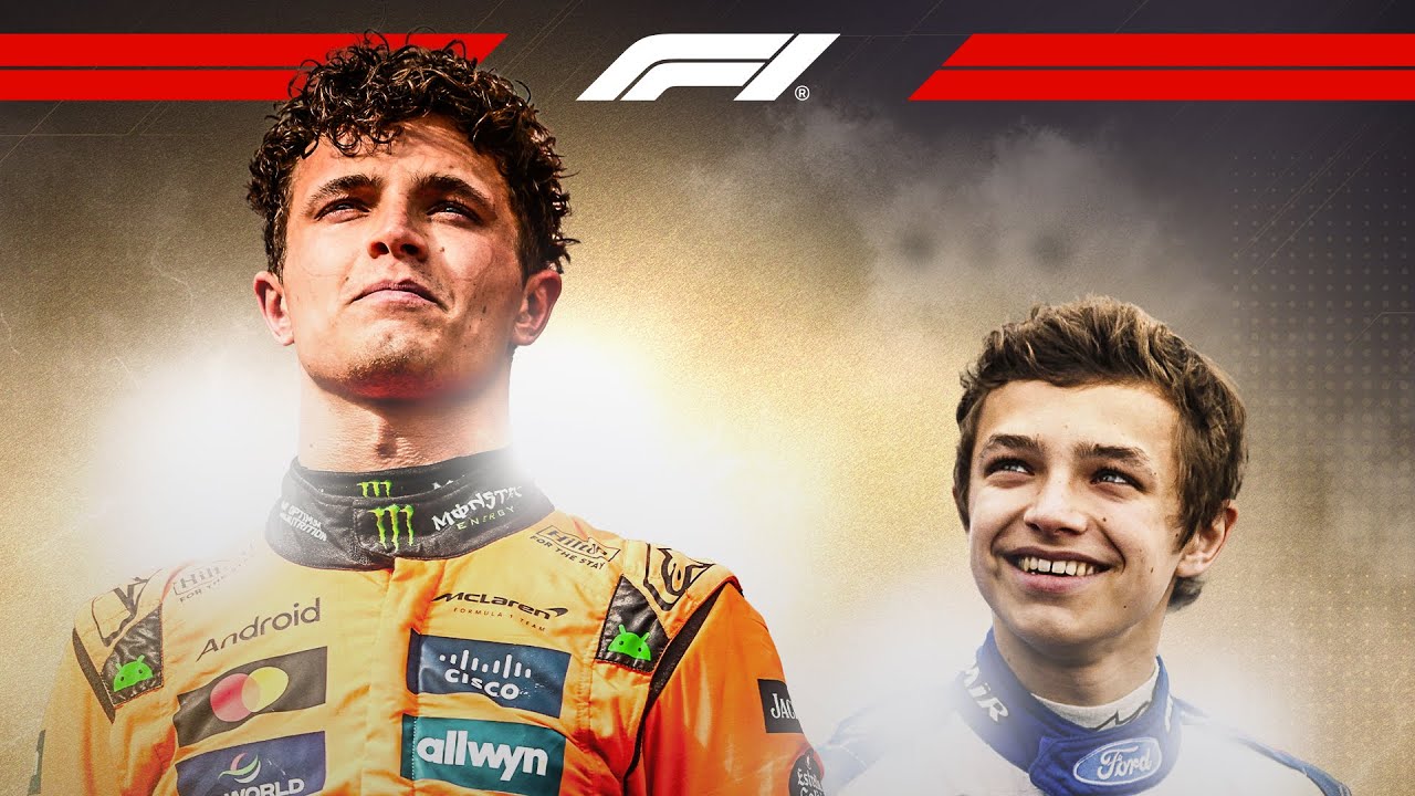 Lando Norris' Journey To Formula 1 World Champion - YouTube video featuring the word resolute