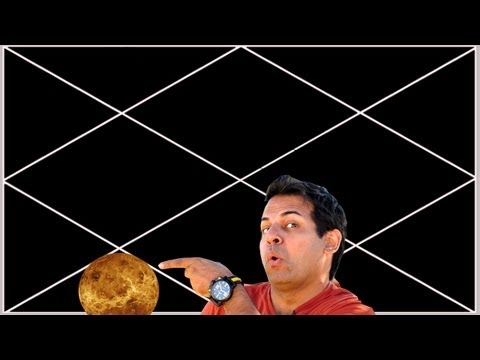 Venus In The sixth House in Horoscope (Venus in the 6th house)