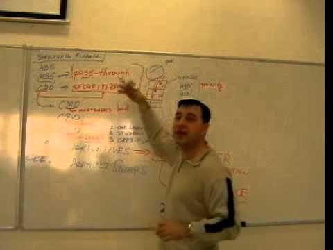 Structured Finance Lecture 1 The Alphabet Soup of the Credit Crisis