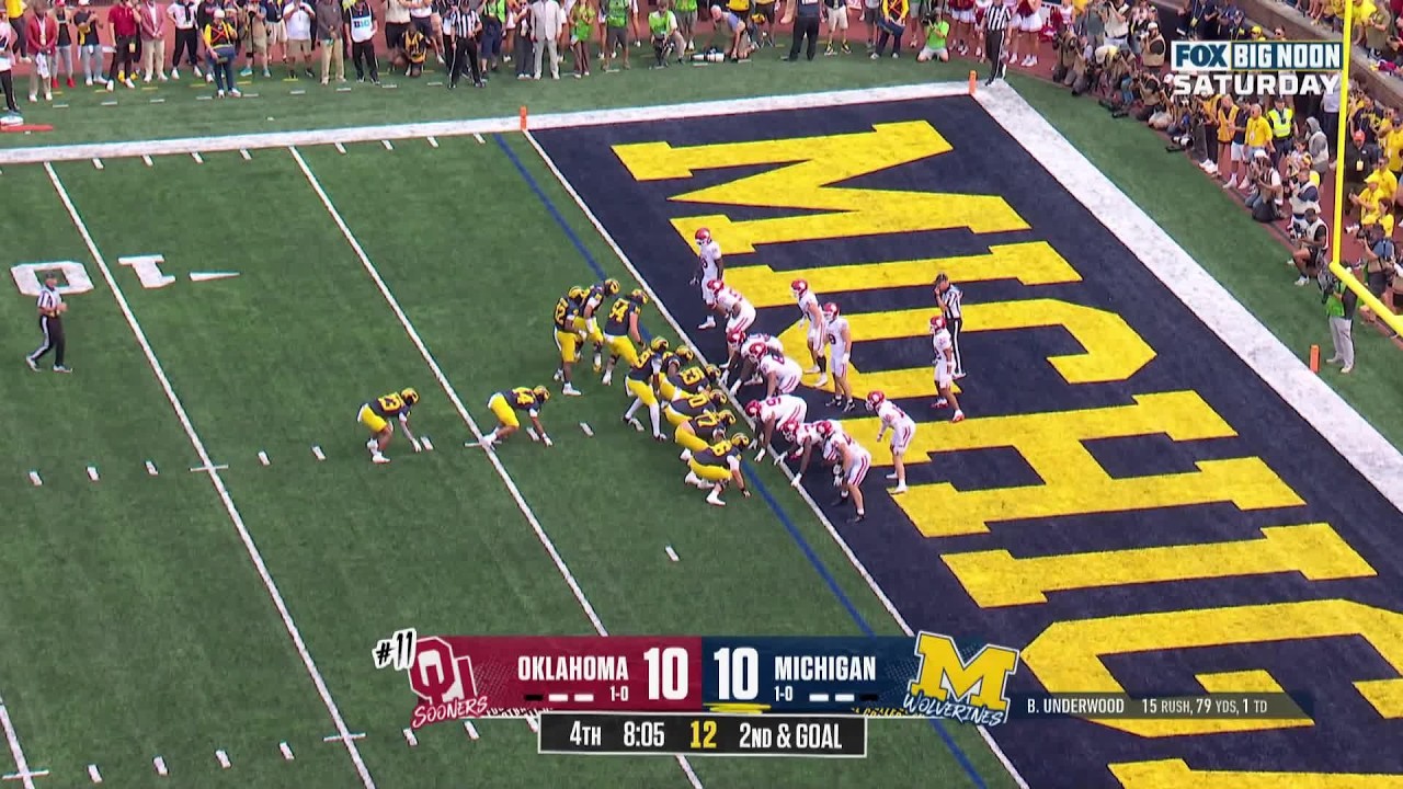 Oklahoma Sooners 10-17 Michigan Wolverines | CFB | HIGHLIGHTS
