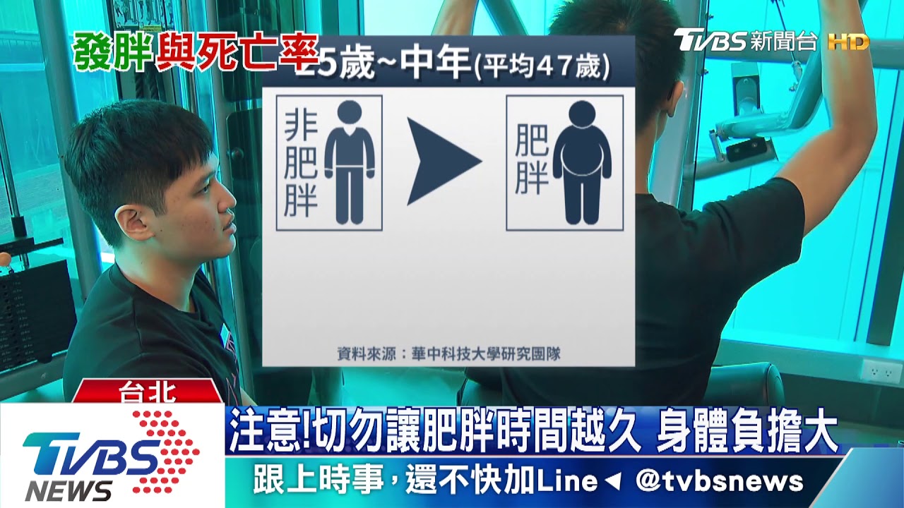 不忌口!肥胖上身 體重變化與死亡率有關聯