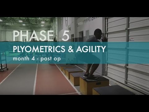 Best ACL Exercises | ACL Rehab Workout | ACL Strengthening Exercises | Phase 5