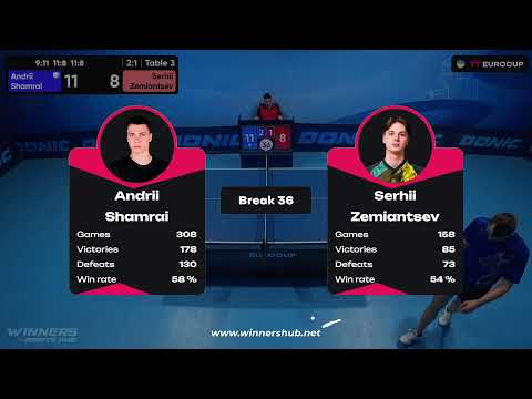 18:25 Andrii Shamrai - Serhii Zemiantsev 02.09.2023 TT Euro.Cup  Ukraine Star. TABLE 3