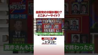 自民党の分裂が進む？どこがノーサイド？ #ABEMA的ニュースショー #shorts