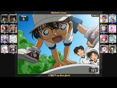 Top Rina Aiuchi Anime Songs (Party Rank)