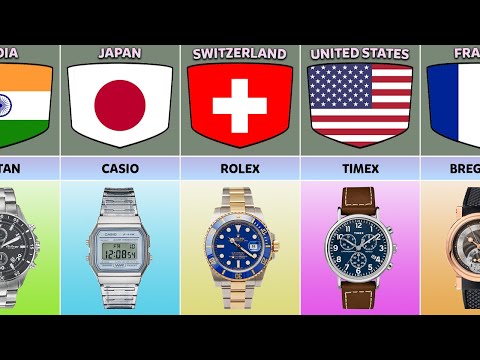 Wrist Watches From Different Countries