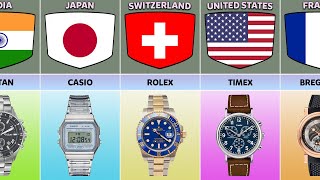 Download lagu Wrist Watches From Different Countries mp3