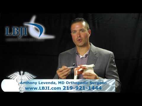 Dr. Anthony Levenda Explains Arthroscopic vs. Open Surgery