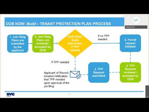 DOB NOW Build–Tenant Protection Plan/ Site Safety Plan Webinar
