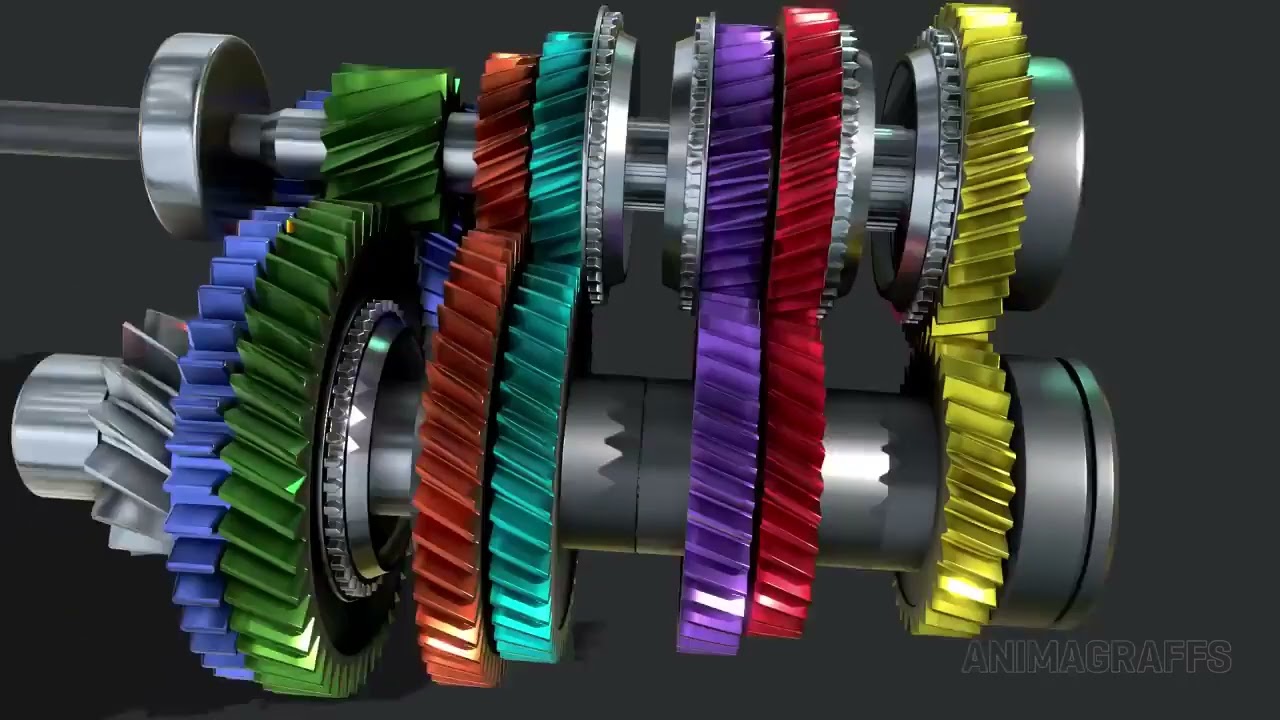 How a Manual Transmission and Clutch Works عمل الفتيس ( الجير العادي)